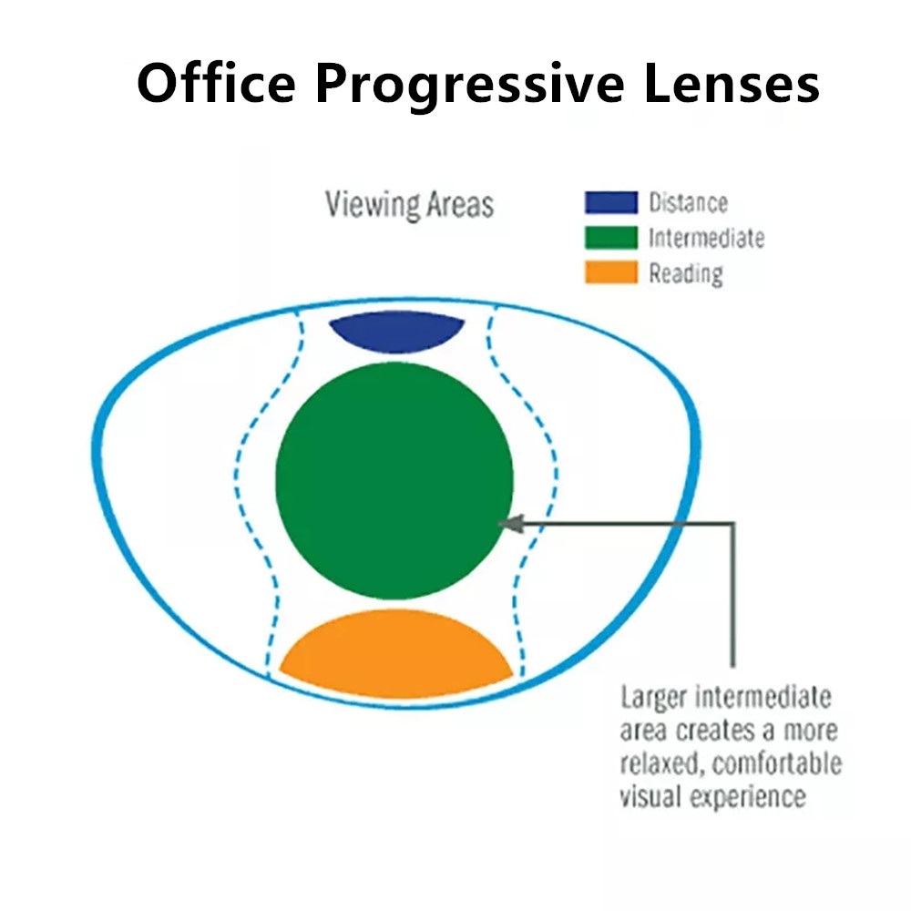Chashma Office Progressive Ant - Gaming Accessories Men บทวิจารณ์และราคา